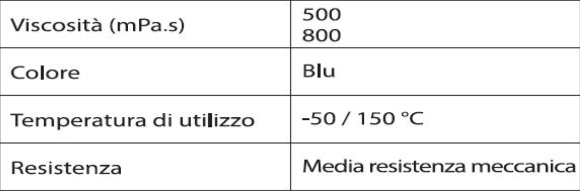 Frena Filetti Medio (Blu) Sigilla e Blocca x Materiali Ferrosi contro Vibrazioni 50ml - immagine 2