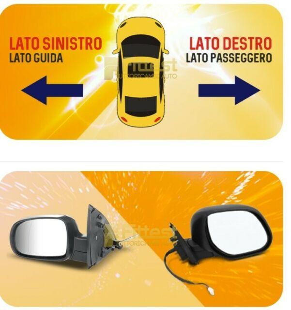 Per Fiat Panda 1986-2002 Modanatura Laterale Posteriore Sx - immagine 2