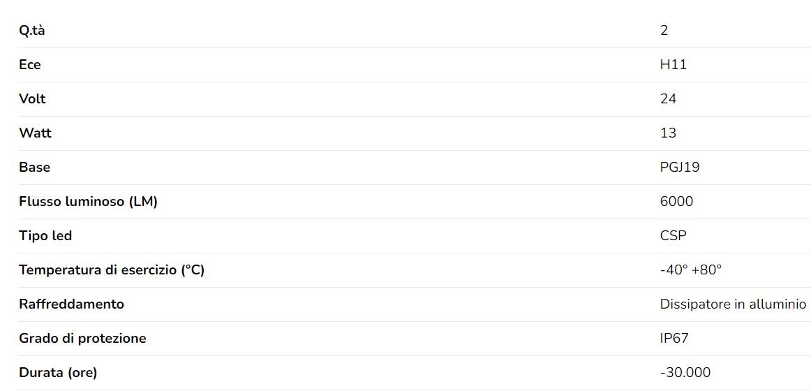 Kit 2 Lampadine Led HEADLIGHT EASY H11 24V 6000LM Base PGJ19 13W - immagine 2