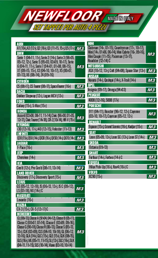 Per Mini Cabrio dal 2016 Set Tappetini in Moquette con Battitacco Neri - immagine 3