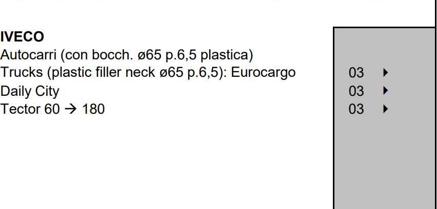 Per Iveco Eurocargo dal 2003> (con Bocch.Ø65 p.6,5 plastica) Tappo Serbatoio Carburante a Vite - immagine 3