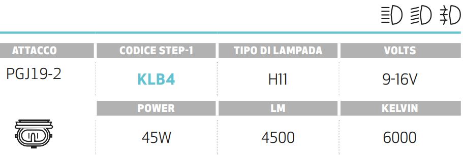 KLB4 COPPIA LAMPADE A LED H11